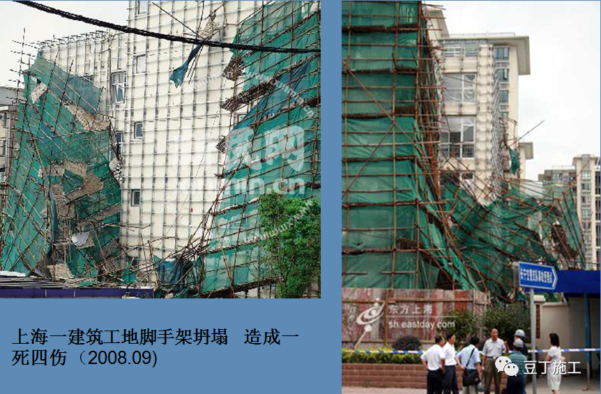外架、支模架安全怎么查？超详细总结，参考示例！的图32