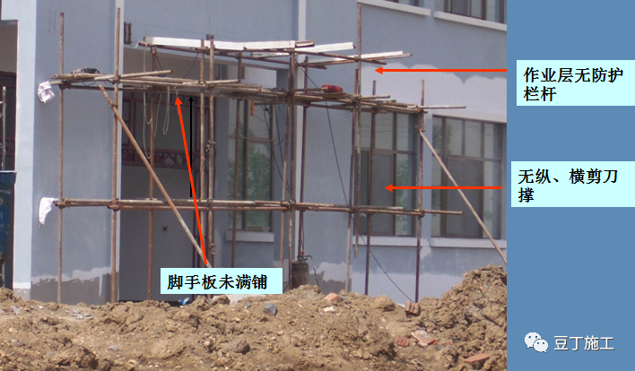 外架、支模架安全怎么查？超详细总结，参考示例！的图35