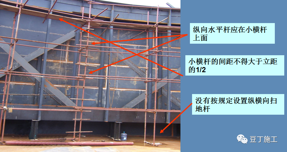 外架、支模架安全怎么查？超详细总结，参考示例！的图36