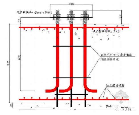 鋼管混凝土結(jié)構(gòu)質(zhì)量標(biāo)準(zhǔn)化圖冊(cè)，趕快收藏！的圖2