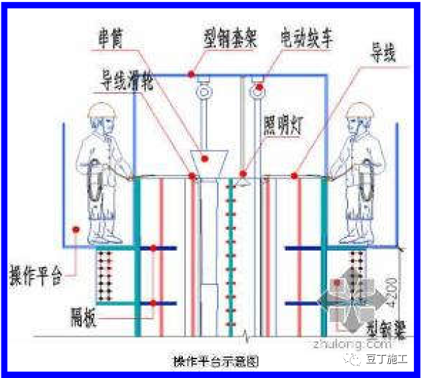 鋼管混凝土結(jié)構(gòu)質(zhì)量標(biāo)準(zhǔn)化圖冊(cè)，趕快收藏！的圖17