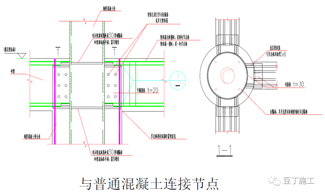 鋼管混凝土結(jié)構(gòu)質(zhì)量標(biāo)準(zhǔn)化圖冊(cè)，趕快收藏！的圖10