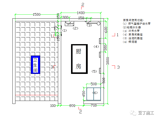工序樣板如何做？標準尺寸及基本要求收好！的圖33