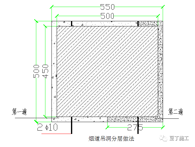 工序樣板如何做？標準尺寸及基本要求收好！的圖36