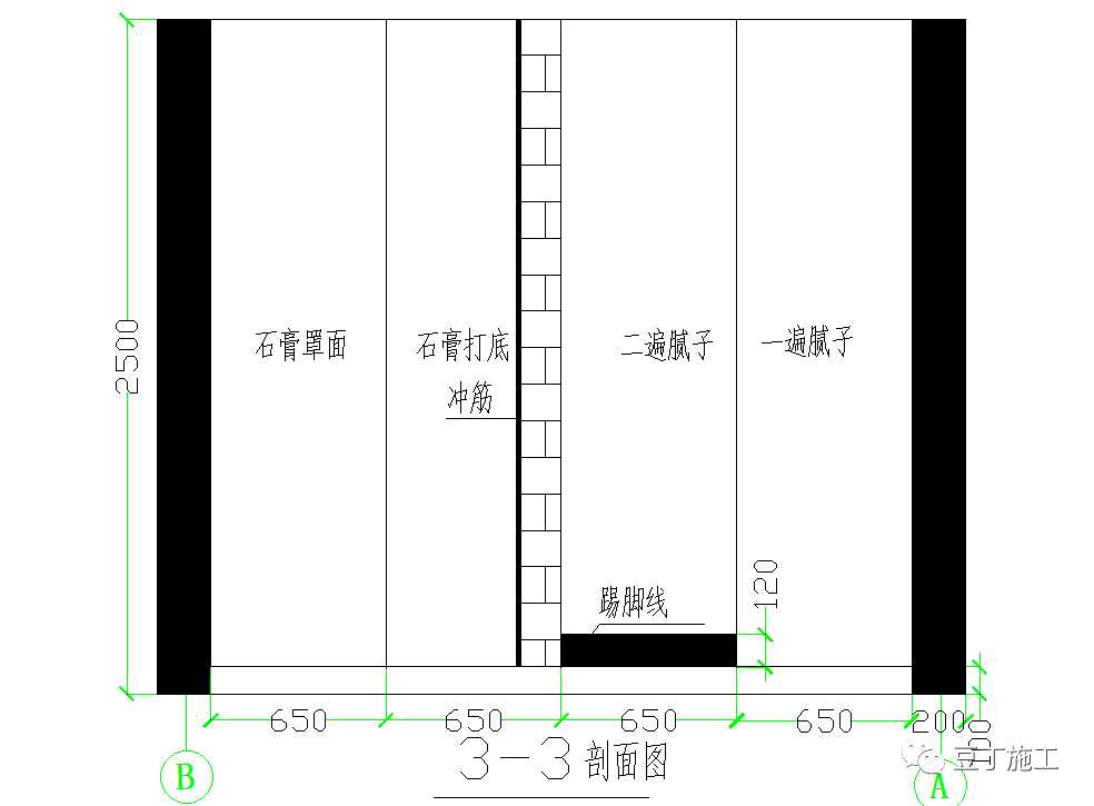 工序樣板如何做？標準尺寸及基本要求收好！的圖27