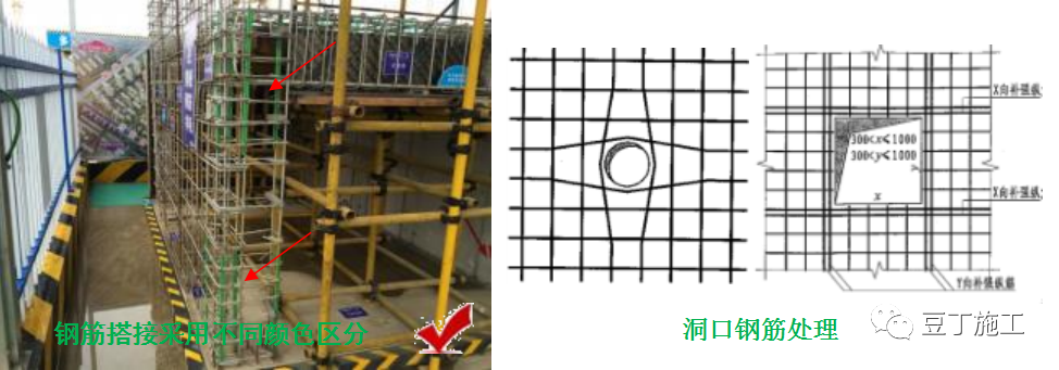 工序樣板如何做？標準尺寸及基本要求收好！的圖14