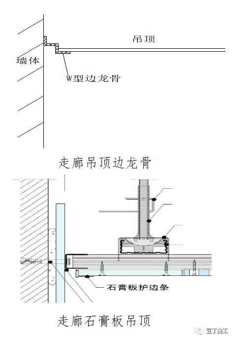 常用结构及工程细部节点做法总结，收藏备用！的图39