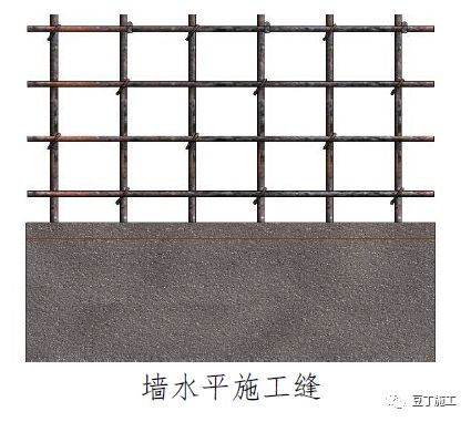 常用结构及工程细部节点做法总结，收藏备用！的图8