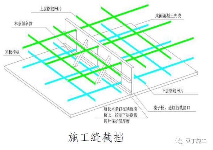 常用结构及工程细部节点做法总结，收藏备用！的图15