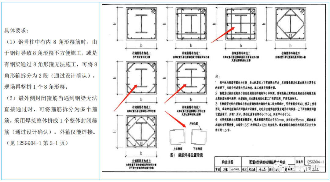 中建鋼筋工程推薦做法22例，收藏學(xué)習(xí)！的圖13