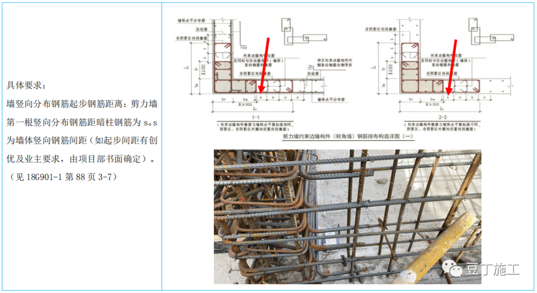 中建鋼筋工程推薦做法22例，收藏學(xué)習(xí)！的圖4