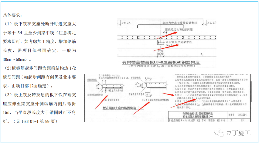 中建鋼筋工程推薦做法22例，收藏學(xué)習(xí)！的圖8
