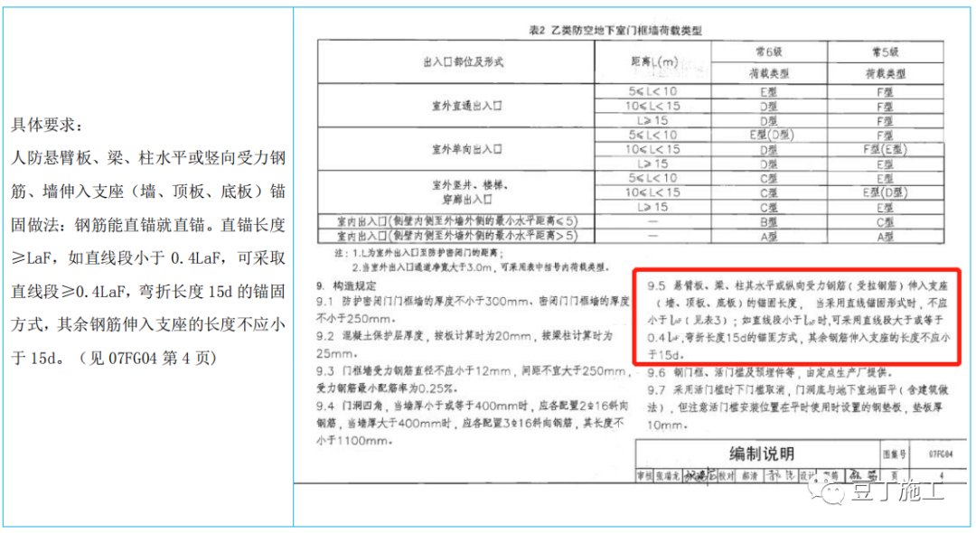 中建鋼筋工程推薦做法22例，收藏學(xué)習(xí)！的圖16
