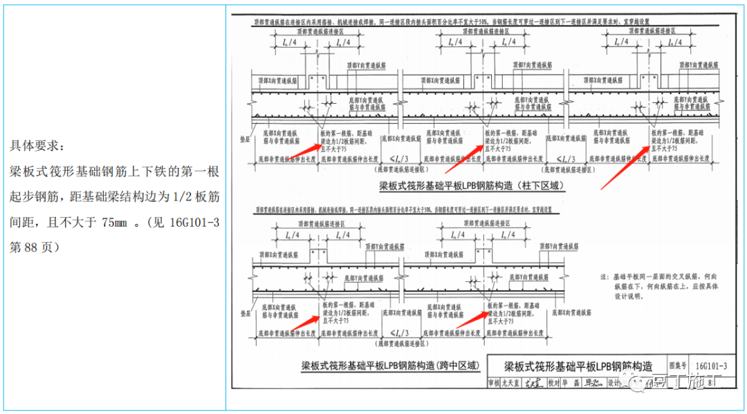 中建鋼筋工程推薦做法22例，收藏學(xué)習(xí)！的圖11