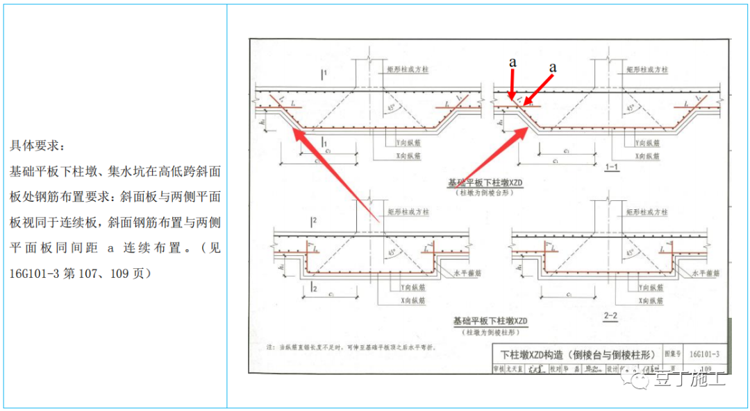 中建鋼筋工程推薦做法22例，收藏學(xué)習(xí)！的圖21