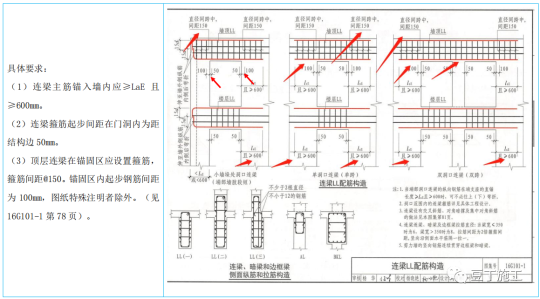 中建鋼筋工程推薦做法22例，收藏學(xué)習(xí)！的圖12