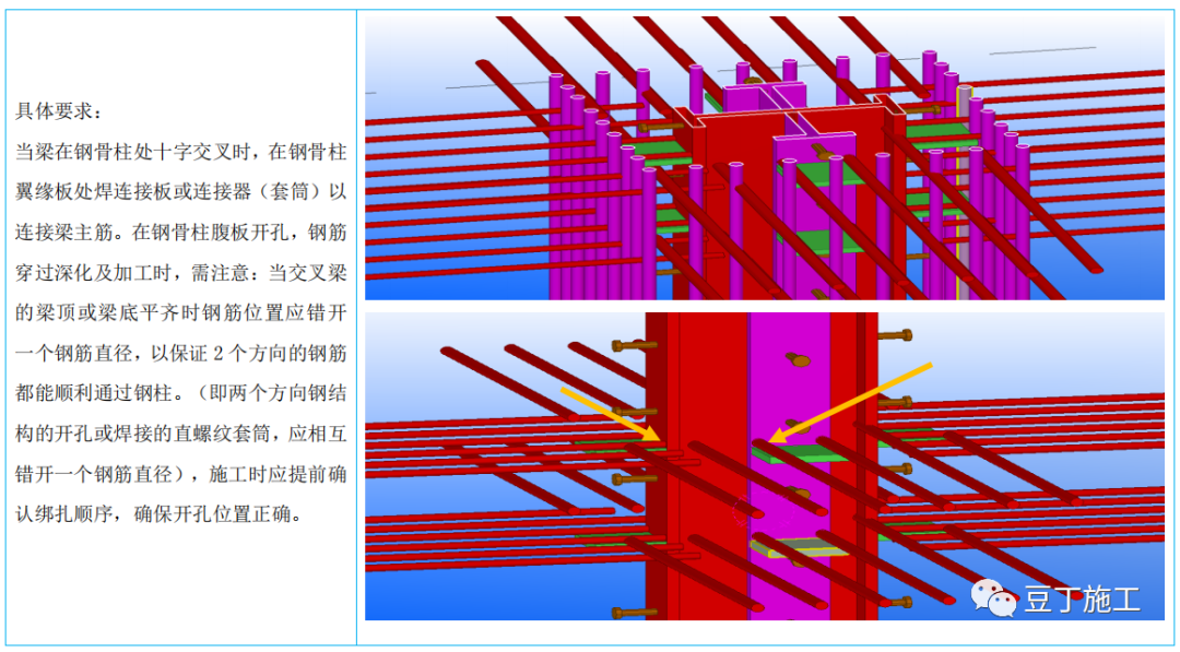 中建鋼筋工程推薦做法22例，收藏學(xué)習(xí)！的圖14