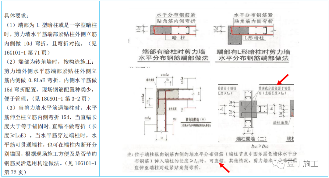 中建鋼筋工程推薦做法22例，收藏學(xué)習(xí)！的圖5