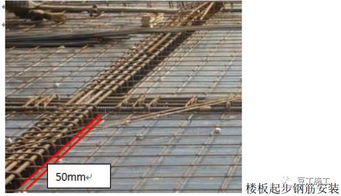 钢筋质量控制要点总结，从材料到验收详细解读！的图54