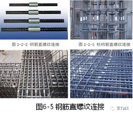 大量样板照片！钢筋、模板、混凝土及砌体施工工艺标准化做法的图27