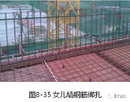 大量样板照片！钢筋、模板、混凝土及砌体施工工艺标准化做法的图91