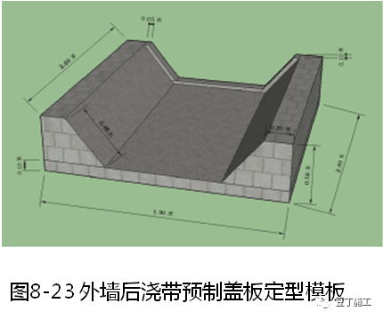 大量样板照片！钢筋、模板、混凝土及砌体施工工艺标准化做法的图79