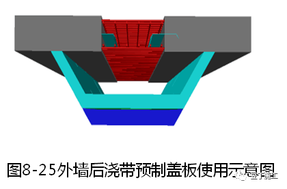 大量样板照片！钢筋、模板、混凝土及砌体施工工艺标准化做法的图81