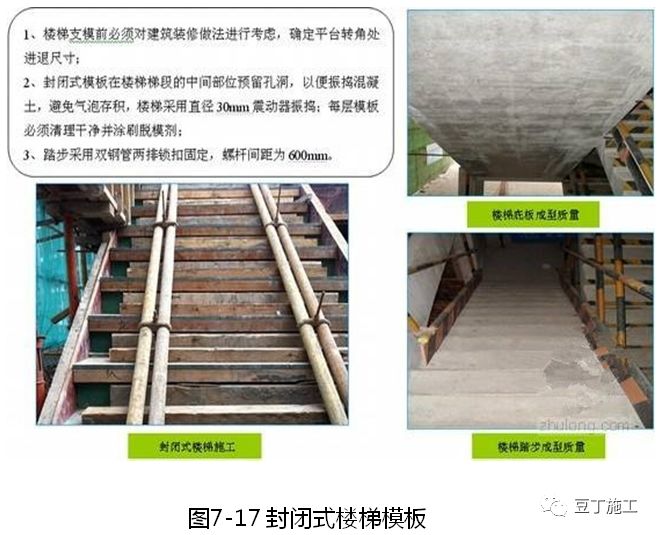 大量样板照片！钢筋、模板、混凝土及砌体施工工艺标准化做法的图49