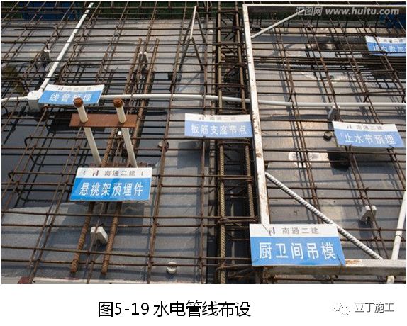 大量样板照片！钢筋、模板、混凝土及砌体施工工艺标准化做法的图21