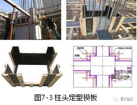 大量样板照片！钢筋、模板、混凝土及砌体施工工艺标准化做法的图35