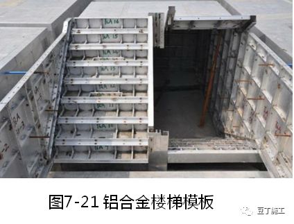 大量样板照片！钢筋、模板、混凝土及砌体施工工艺标准化做法的图55