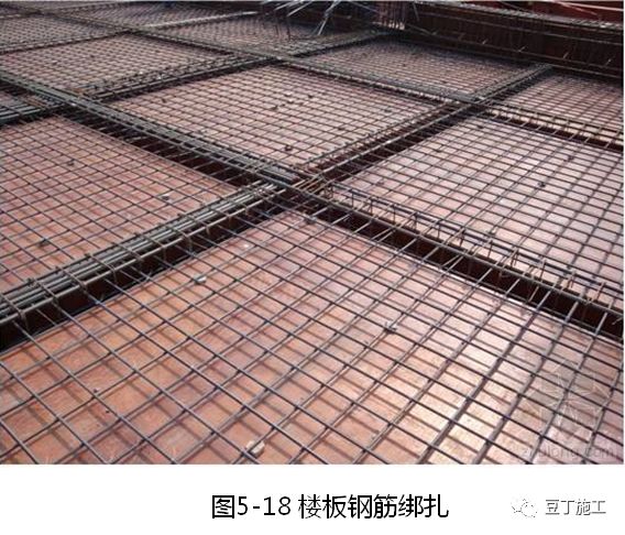 大量样板照片！钢筋、模板、混凝土及砌体施工工艺标准化做法的图20