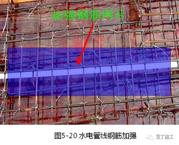 大量样板照片！钢筋、模板、混凝土及砌体施工工艺标准化做法的图22