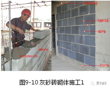 大量样板照片！钢筋、模板、混凝土及砌体施工工艺标准化做法的图104