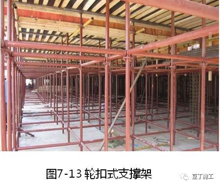 大量样板照片！钢筋、模板、混凝土及砌体施工工艺标准化做法的图45