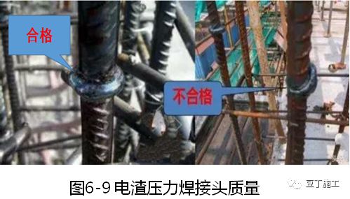 大量样板照片！钢筋、模板、混凝土及砌体施工工艺标准化做法的图31