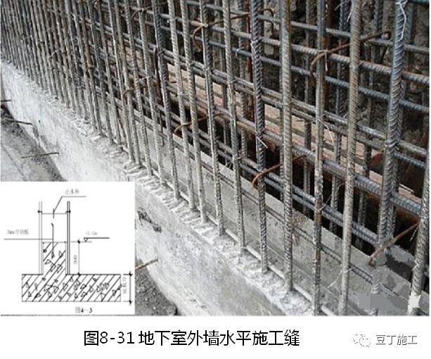 大量样板照片！钢筋、模板、混凝土及砌体施工工艺标准化做法的图87