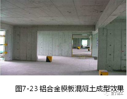 大量样板照片！钢筋、模板、混凝土及砌体施工工艺标准化做法的图57