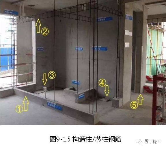 大量样板照片！钢筋、模板、混凝土及砌体施工工艺标准化做法的图109