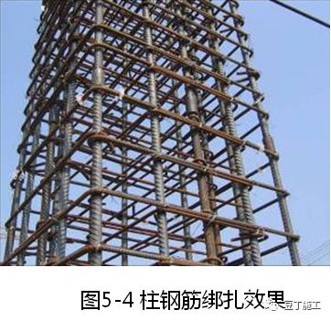 大量样板照片！钢筋、模板、混凝土及砌体施工工艺标准化做法的图5