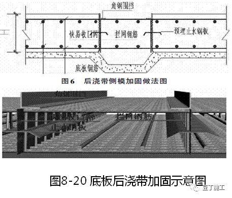 大量样板照片！钢筋、模板、混凝土及砌体施工工艺标准化做法的图76