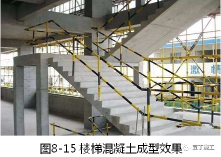 大量样板照片！钢筋、模板、混凝土及砌体施工工艺标准化做法的图70