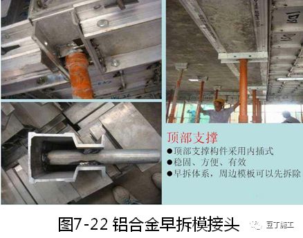 大量样板照片！钢筋、模板、混凝土及砌体施工工艺标准化做法的图56