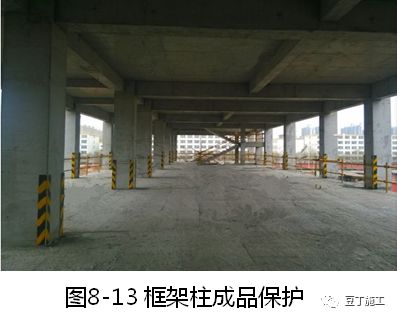 大量样板照片！钢筋、模板、混凝土及砌体施工工艺标准化做法的图69