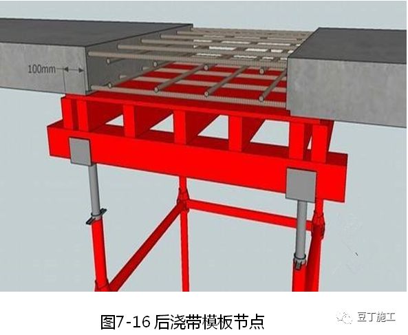 大量样板照片！钢筋、模板、混凝土及砌体施工工艺标准化做法的图48