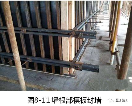 大量样板照片！钢筋、模板、混凝土及砌体施工工艺标准化做法的图67