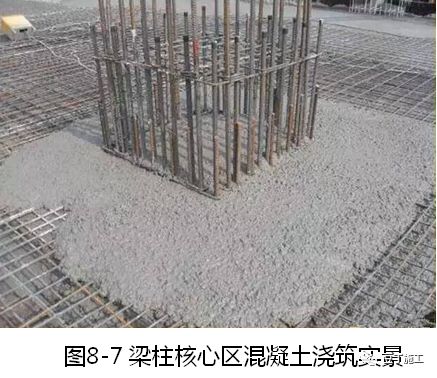 大量样板照片！钢筋、模板、混凝土及砌体施工工艺标准化做法的图63