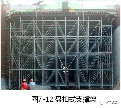 大量样板照片！钢筋、模板、混凝土及砌体施工工艺标准化做法的图44