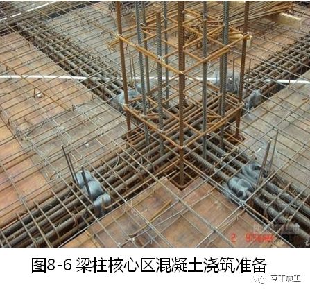 大量样板照片！钢筋、模板、混凝土及砌体施工工艺标准化做法的图62