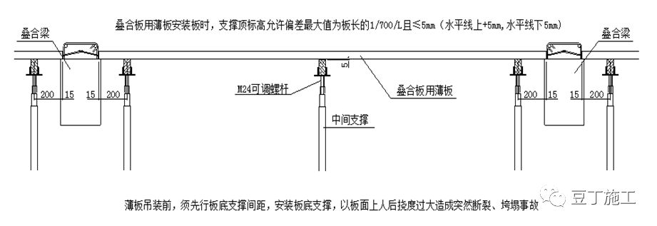 装配式PC施工工艺总结，参考学习！的图29
